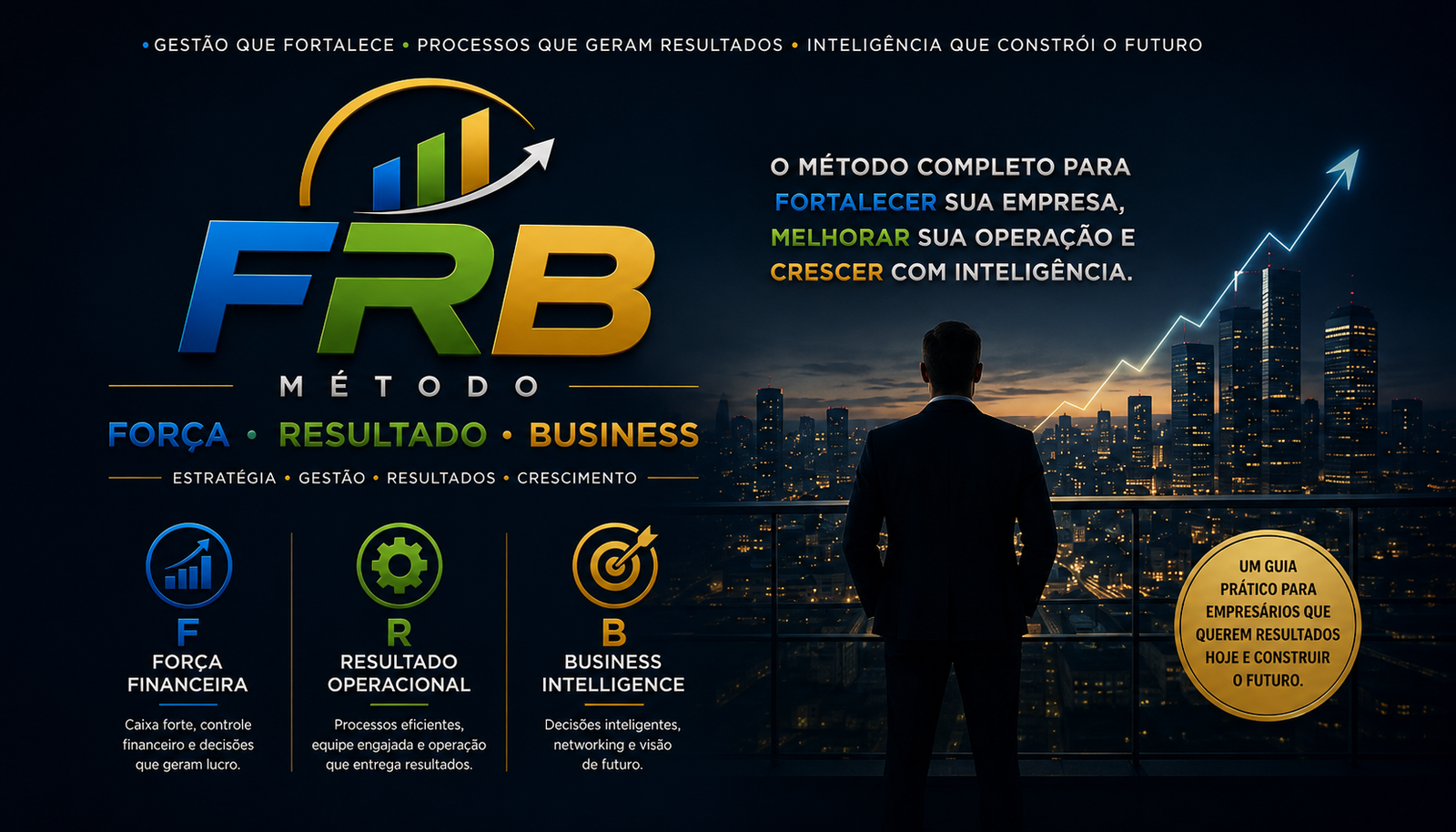 Força Financeira na Prática